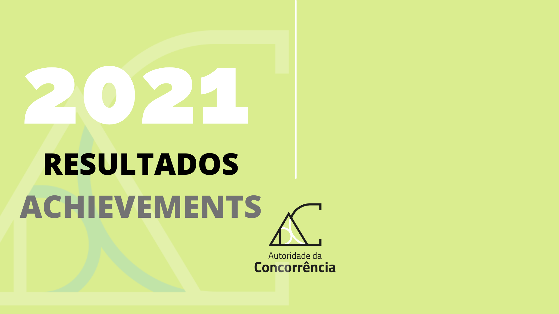 Principais resultados da AdC em 2021