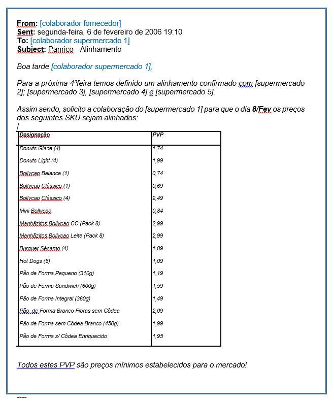 email com tabelas de preços de produtos Bimbo Donuts