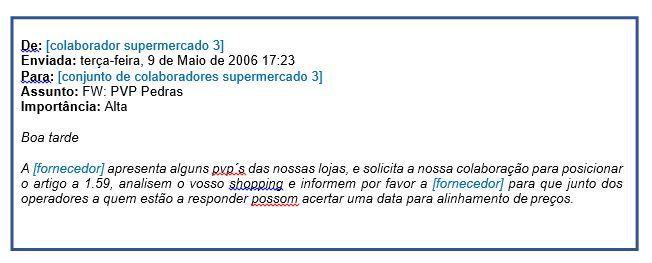 troca de mensagens por email entre colaboradores de distribuidores e de fornecedor