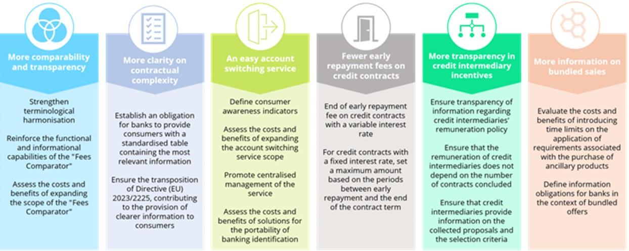 recomendações da banca EN
